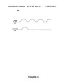 PROVIDING TRUSTED ACCESS TO A JTAG SCAN INTERFACE IN A MICROPROCESSOR diagram and image