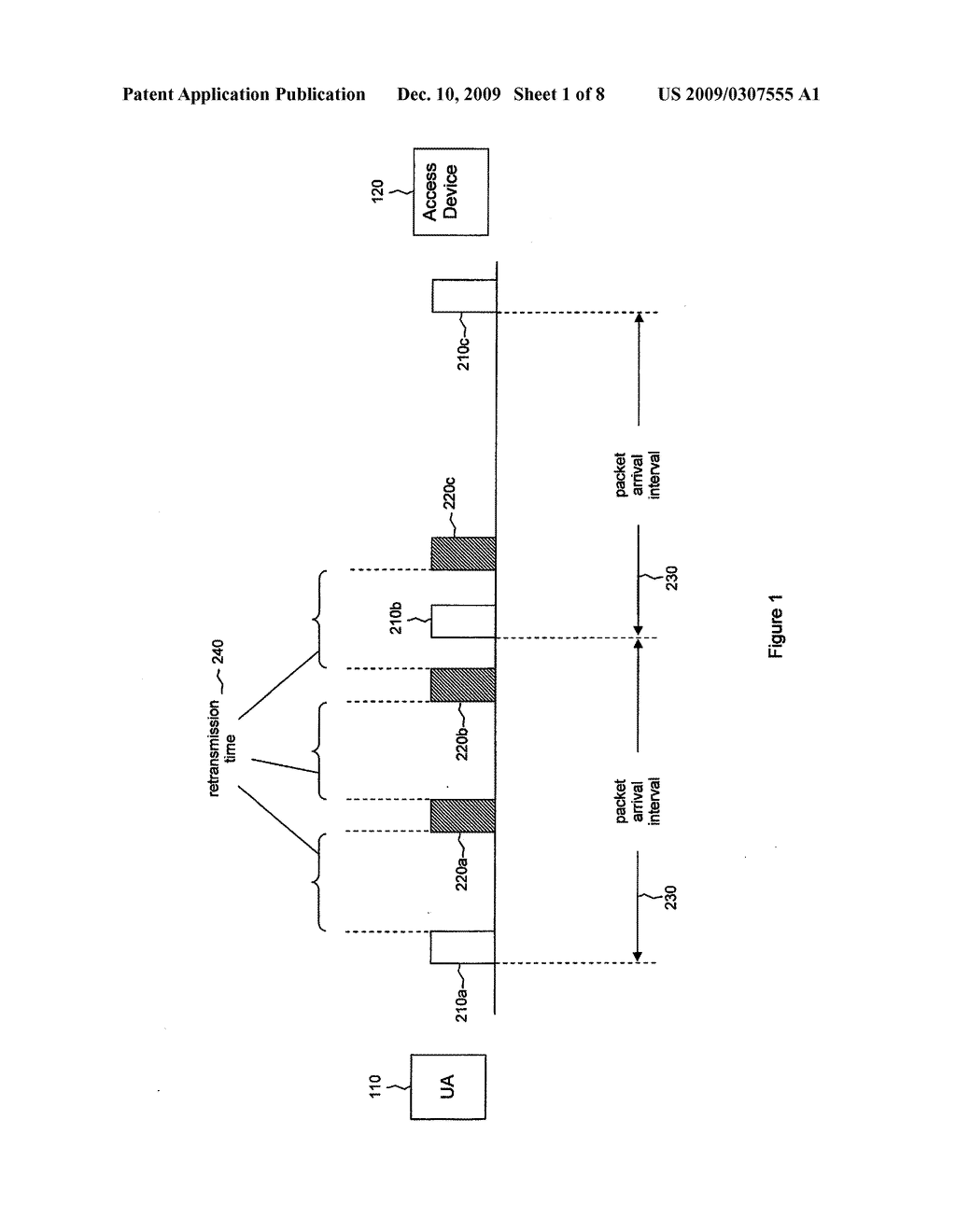 Signaling Reserved Hybrid Automatic Repeat Request Information for Downlink Semi-Persistent Scheduling - diagram, schematic, and image 02
