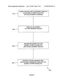 Hybrid Automatic Repeat Request Associations for Downlink Semi-Persistent Scheduling diagram and image