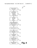 IMAGE ACQUISITION FROM DYNAMIC CONTENT FOR DELIVERY TO NETWORK-ENABLED STATIC DISPLAY DEVICES diagram and image