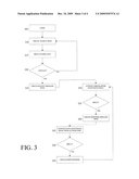 SYSTEM AND METHOD FOR ANONYMOUS INFORMATION EXCHANGE diagram and image