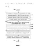 USER INTERFACE (UI) DIMENSIONING diagram and image