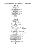 GRAPHING CALCULATOR HAVING TOUCHSCREEN DISPLAY UNIT diagram and image