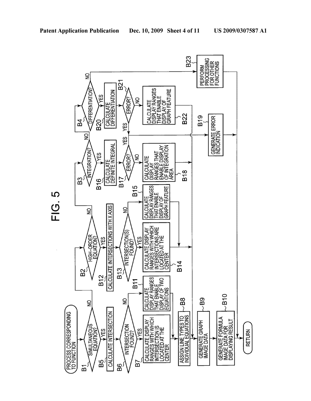 GRAPHING CALCULATOR HAVING TOUCHSCREEN DISPLAY UNIT - diagram, schematic, and image 05