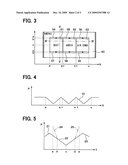 Apparatus for controlling pointer operation diagram and image