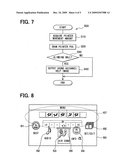 Apparatus for controlling pointer operation diagram and image