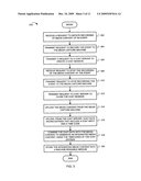 MEDIA CONTENT AND CHAT INTEGRATION diagram and image