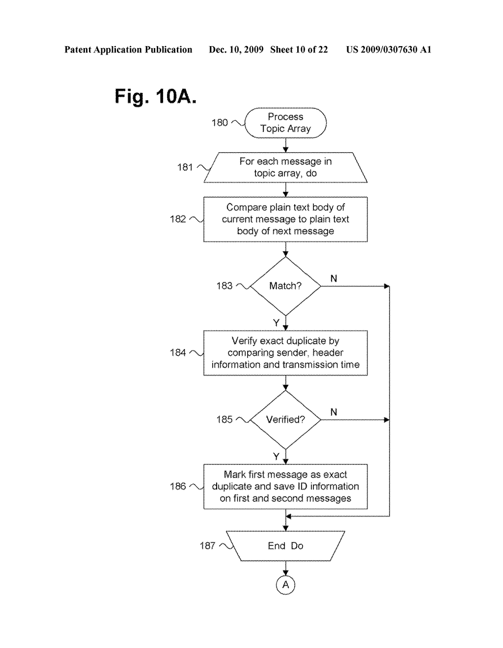 System And Method for Processing A Message Store For Near Duplicate Messages - diagram, schematic, and image 11