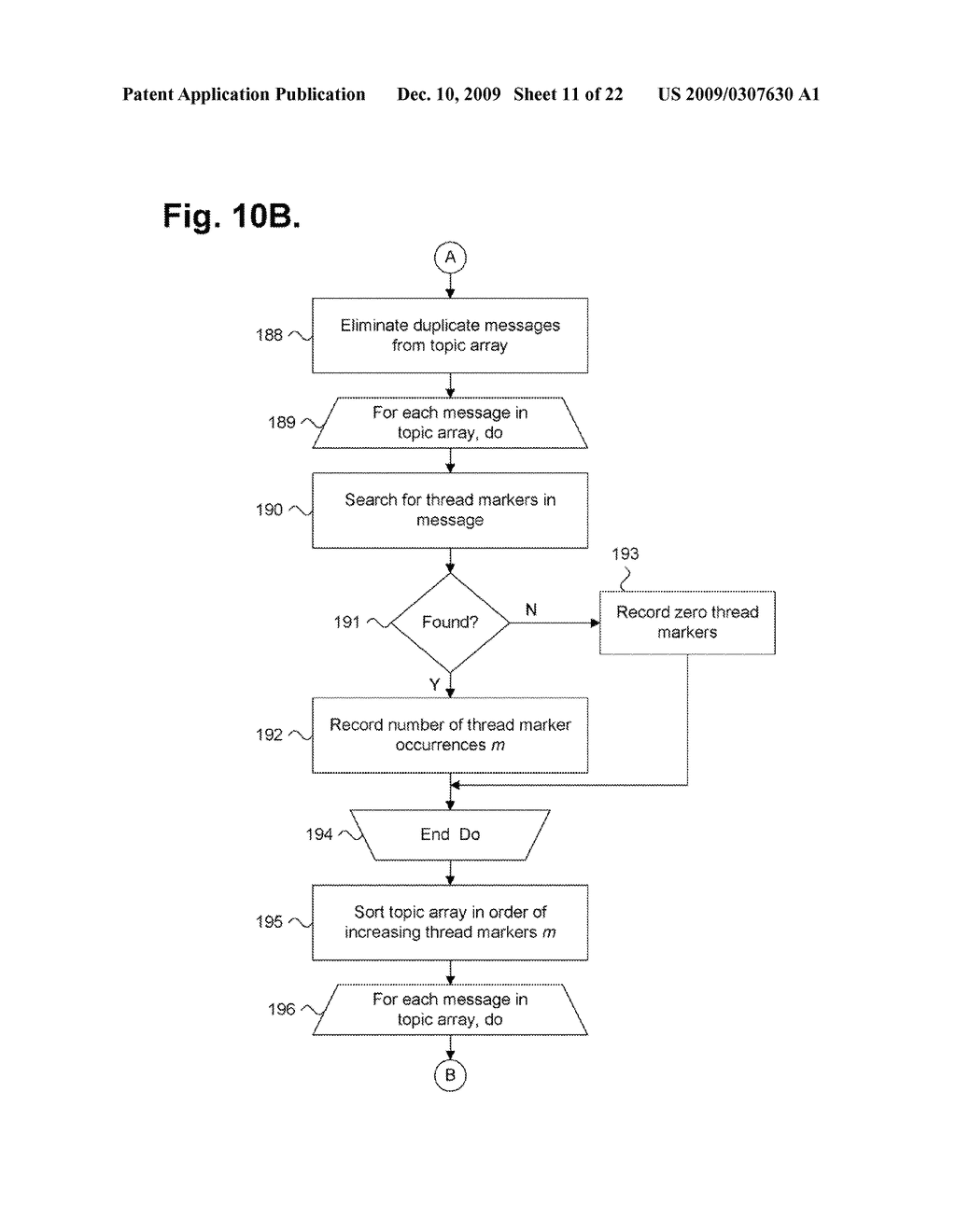 System And Method for Processing A Message Store For Near Duplicate Messages - diagram, schematic, and image 12