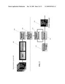 METHOD AND SYSTEM FOR MODEL-BASED DESIGN AND LAYOUT OF AN INTEGRATED CIRCUIT diagram and image