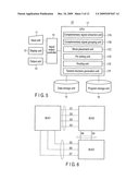 LAYOUT DESIGN METHOD AND COMPUTER-READABLE MEDIUM diagram and image