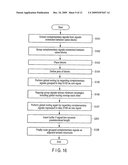 LAYOUT DESIGN METHOD AND COMPUTER-READABLE MEDIUM diagram and image