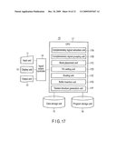 LAYOUT DESIGN METHOD AND COMPUTER-READABLE MEDIUM diagram and image