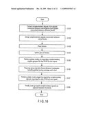 LAYOUT DESIGN METHOD AND COMPUTER-READABLE MEDIUM diagram and image