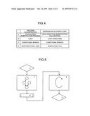 MODULE GENERATING APPARATUS, MODULE GENERATING METHOD, AND COMPUTER PRODUCT diagram and image