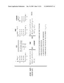 System and Method for Domain Stretching for an Advanced Dual-Representation Polyhedral Loop Transformation Framework diagram and image