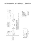 System and Method for Domain Stretching for an Advanced Dual-Representation Polyhedral Loop Transformation Framework diagram and image