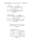 System and Method for Domain Stretching for an Advanced Dual-Representation Polyhedral Loop Transformation Framework diagram and image