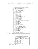 System and Method for Domain Stretching for an Advanced Dual-Representation Polyhedral Loop Transformation Framework diagram and image