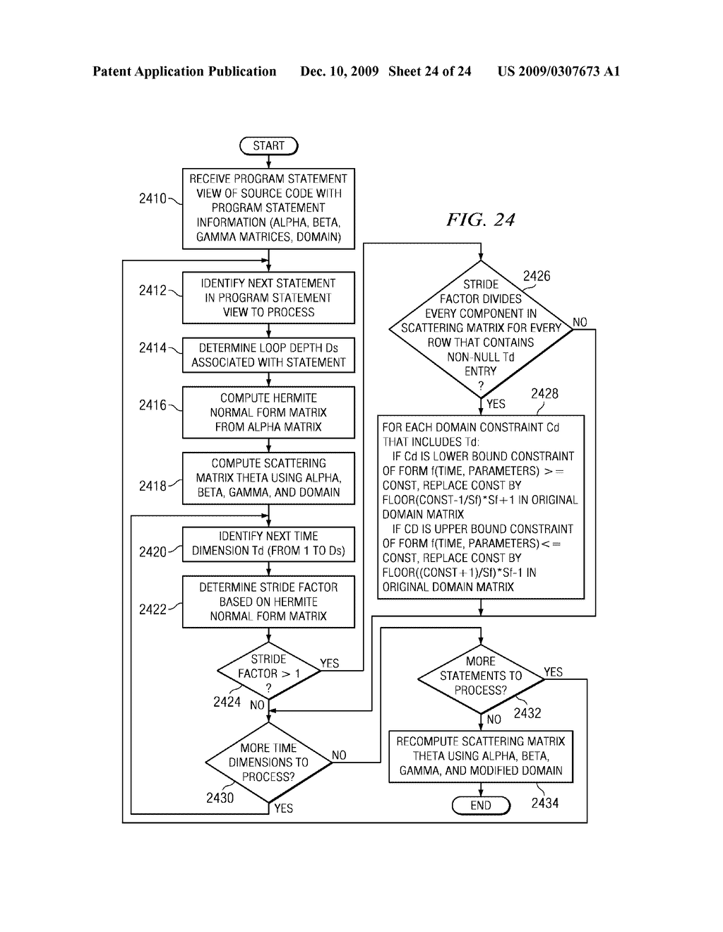 System and Method for Domain Stretching for an Advanced Dual-Representation Polyhedral Loop Transformation Framework - diagram, schematic, and image 25