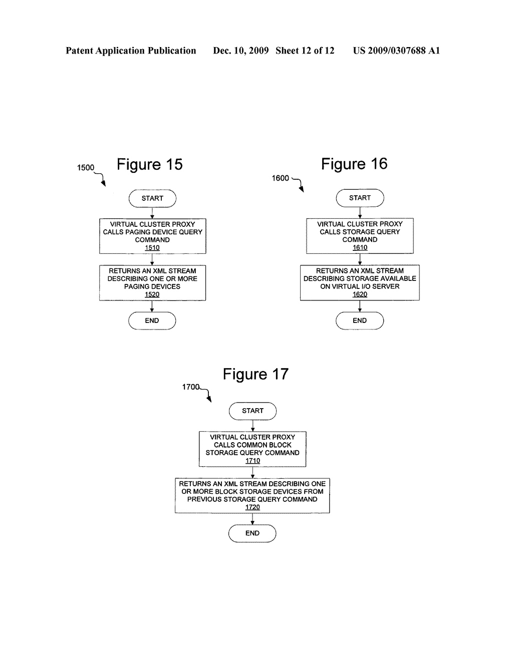 Virtual Cluster Proxy to Virtual I/O Server Manager Interface - diagram, schematic, and image 13