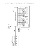 Method and Apparatus for Efficient Gathering of Information in a Multicore System diagram and image