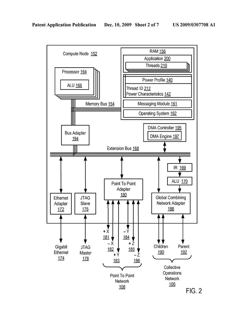 Thread Selection During Context Switching On A Plurality Of Compute Nodes - diagram, schematic, and image 03