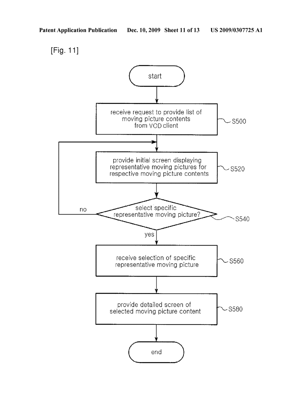 METHOD FOR PROVIDING CONTENTS INFORMATION IN VOD SERVICE AND VOD SYSTEM IMPLEMENTED WITH THE SAME - diagram, schematic, and image 12