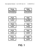 METHOD AND BROWSER FOR PROVIDING IPTV TO MULTIPLE IMS USERS diagram and image