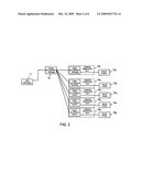 METHOD AND BROWSER FOR PROVIDING IPTV TO MULTIPLE IMS USERS diagram and image