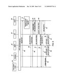 METHOD AND BROWSER FOR PROVIDING IPTV TO MULTIPLE IMS USERS diagram and image