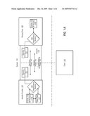 AUTOMATING TRUST ESTABLISHMENT AND TRUST MANAGEMENT FOR IDENTITY FEDERATION diagram and image