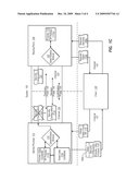 AUTOMATING TRUST ESTABLISHMENT AND TRUST MANAGEMENT FOR IDENTITY FEDERATION diagram and image