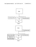 METHOD, SYSTEM AND DEVICE FOR IMPLEMENTING SECURITY CONTROL diagram and image