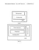 METHOD, SYSTEM AND DEVICE FOR IMPLEMENTING SECURITY CONTROL diagram and image