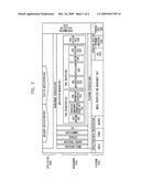 APPARATUS AND METHOD FOR INTELLECTUAL PROPERTY MANAGEMENT AND PROTECTION diagram and image