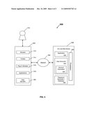 AUTHENTICATING USERS AND ON-LINE SITES diagram and image