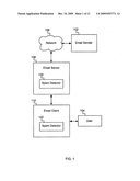 DETECTING SPAM EMAIL USING MULTIPLE SPAM CLASSIFIERS diagram and image