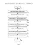 DETECTING SPAM EMAIL USING MULTIPLE SPAM CLASSIFIERS diagram and image