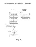 USING TRUSTED THIRD PARTIES TO PERFORM DRM OPERATIONS diagram and image