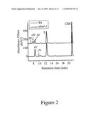 PLANTS WITH INCREASED TOLERANCE TO WATER DEFICIT diagram and image