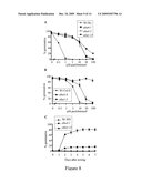 PLANTS WITH INCREASED TOLERANCE TO WATER DEFICIT diagram and image