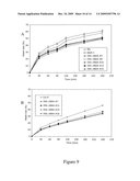 PLANTS WITH INCREASED TOLERANCE TO WATER DEFICIT diagram and image