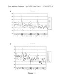 PLANTS WITH INCREASED TOLERANCE TO WATER DEFICIT diagram and image