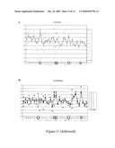 PLANTS WITH INCREASED TOLERANCE TO WATER DEFICIT diagram and image