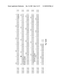 GENETIC MARKERS FOR HIGH OLEIC ACID CONTENT IN PLANTS diagram and image