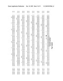 GENETIC MARKERS FOR HIGH OLEIC ACID CONTENT IN PLANTS diagram and image