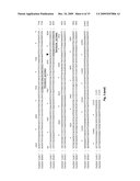 GENETIC MARKERS FOR HIGH OLEIC ACID CONTENT IN PLANTS diagram and image