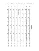 GENETIC MARKERS FOR HIGH OLEIC ACID CONTENT IN PLANTS diagram and image