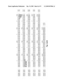 GENETIC MARKERS FOR HIGH OLEIC ACID CONTENT IN PLANTS diagram and image